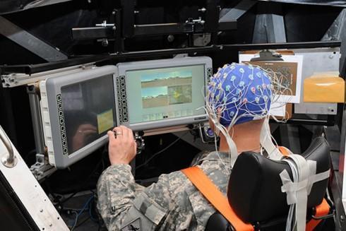 美军研发技术将士兵意念转化为计算机指令图